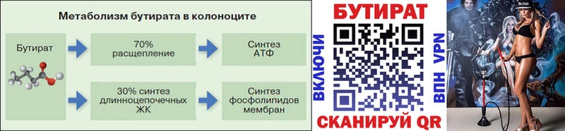 БУТИРАТ оксибутират  Черепаново 